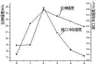 环亚集团·AG88(中国游)官方网站