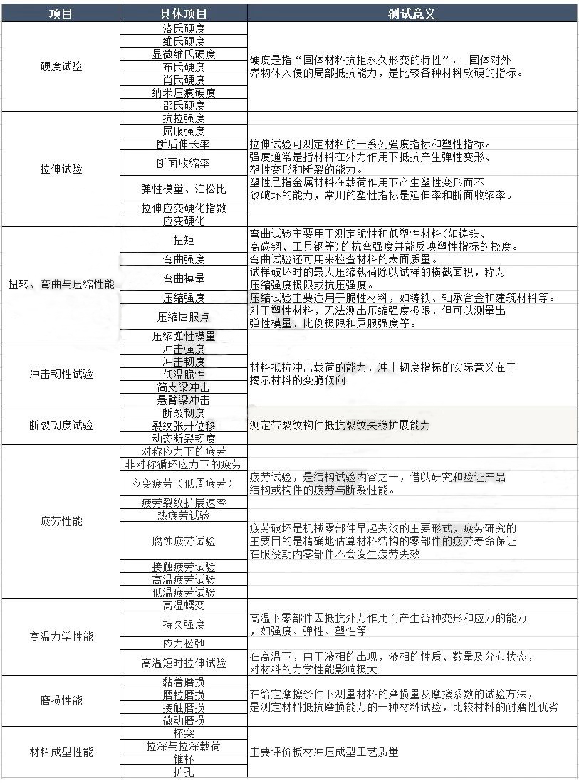 环亚集团·AG88(中国游)官方网站